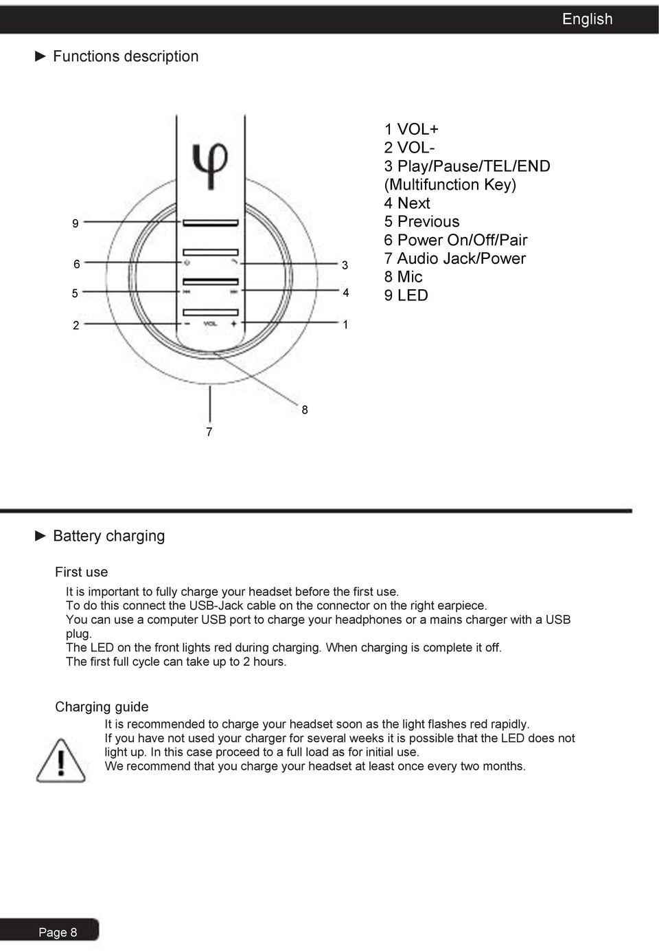 You can use a computer USB port to charge your headphones or a mains charger with a USB plug. The LED on the front lights red during charging. When charging is complete it off.