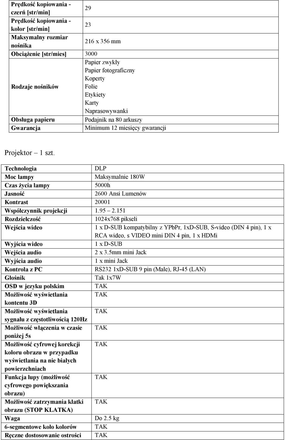 Technologia DLP Moc lampy Maksymalnie 180W Czas życia lampy 5000h Jasność 2600 Ansi Lumenów Kontrast 20001 Współczynnik projekcji 1.95 2.