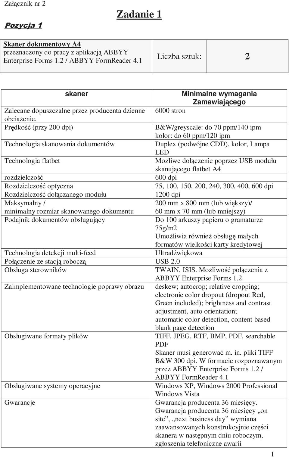 Prędkość (przy 200 dpi) B&W/greyscale: do 70 ppm/140 ipm kolor: do 60 ppm/120 ipm Technologia skanowania dokumentów Duplex (podwójne CDD), kolor, Lampa LED Technologia flatbet MoŜliwe dołączenie