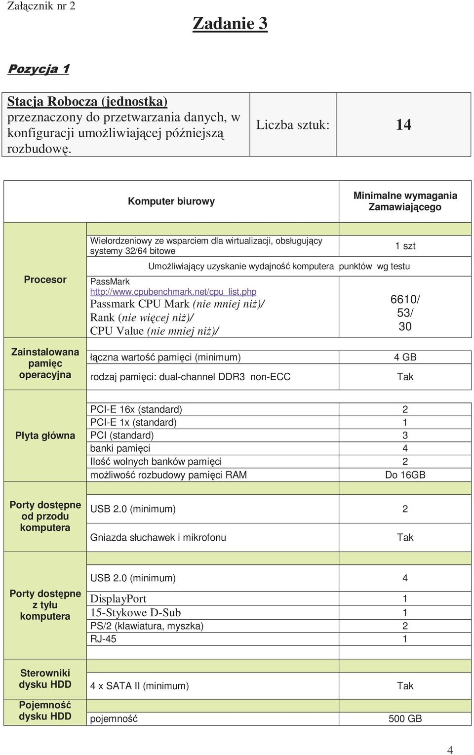 komputera punktów wg testu PassMark http://www.cpubenchmark.net/cpu_list.