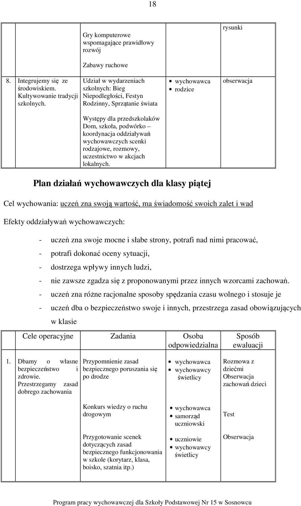 rodzajowe, rozmowy, uczestnictwo w akcjach lokalnych.