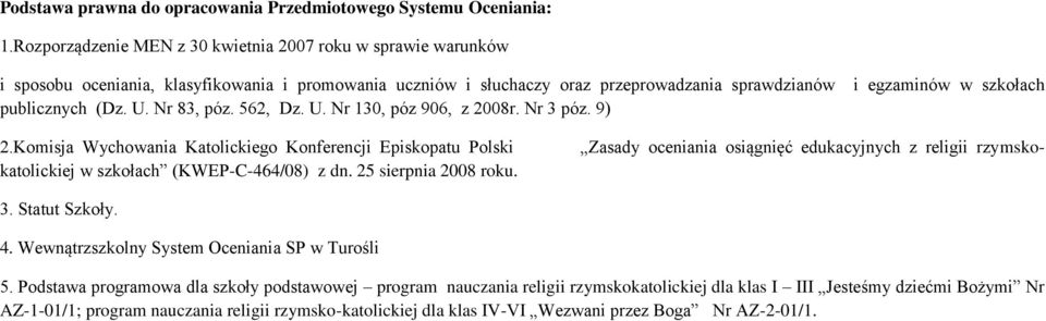 562, Dz. U. Nr 130, póz 906, z 2008r. Nr 3 póz. 9) i egzaminów w szkołach Zasady oceniania osiągnięć edukacyjnych z religii rzymsko- 2.