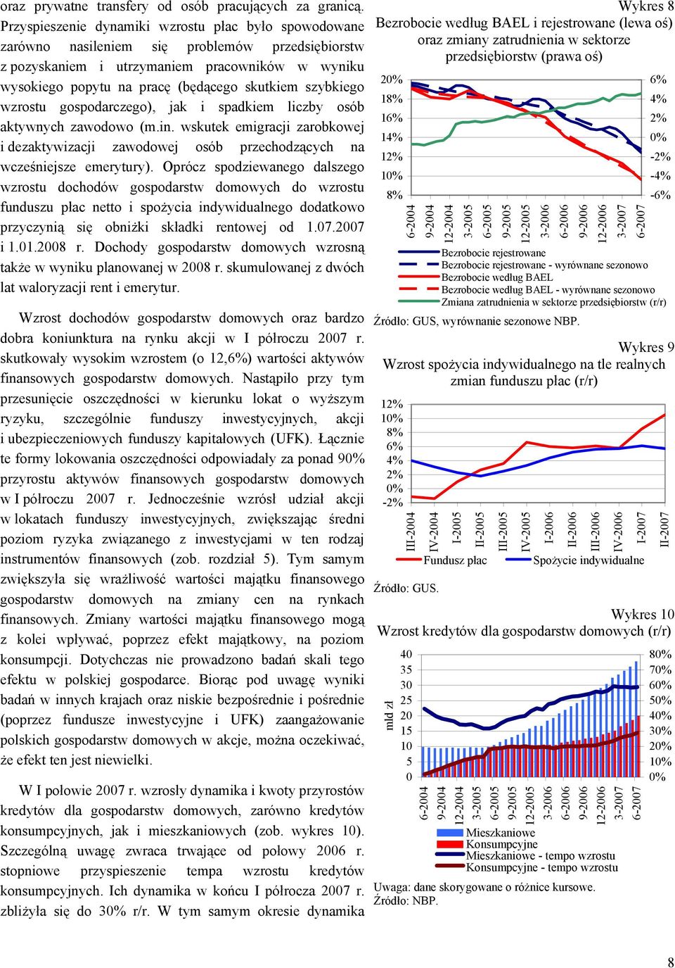 szybkiego wzrostu gospodarczego), jak i spadkiem liczby osób aktywnych zawodowo (m.in. wskutek emigracji zarobkowej i dezaktywizacji zawodowej osób przechodzących na wcześniejsze emerytury).