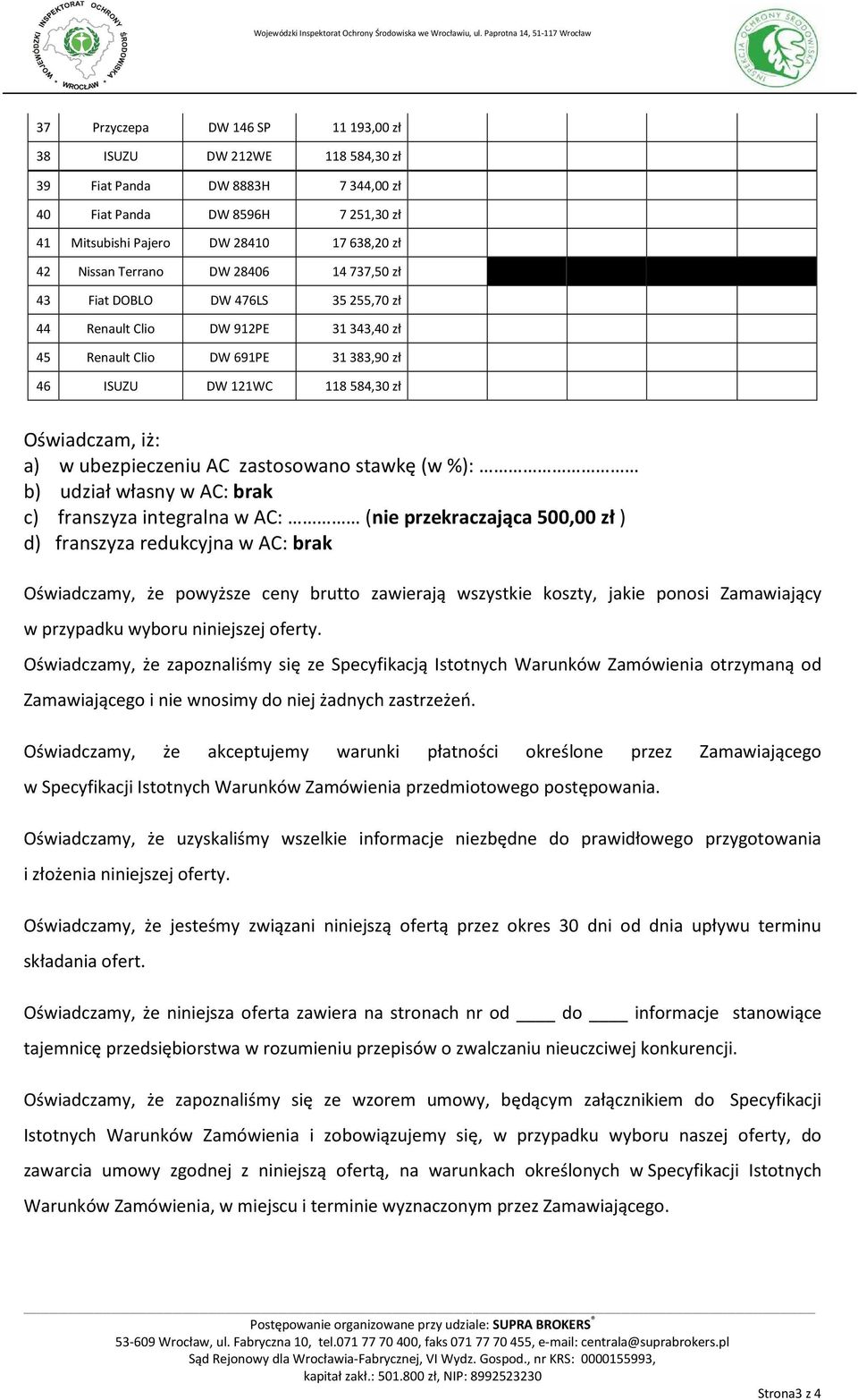 ubezpieczeniu AC zastosowano stawkę (w %): b) udział własny w AC: brak c) franszyza integralna w AC: (nie przekraczająca 500,00 zł ) d) franszyza redukcyjna w AC: brak Oświadczamy, że powyższe ceny