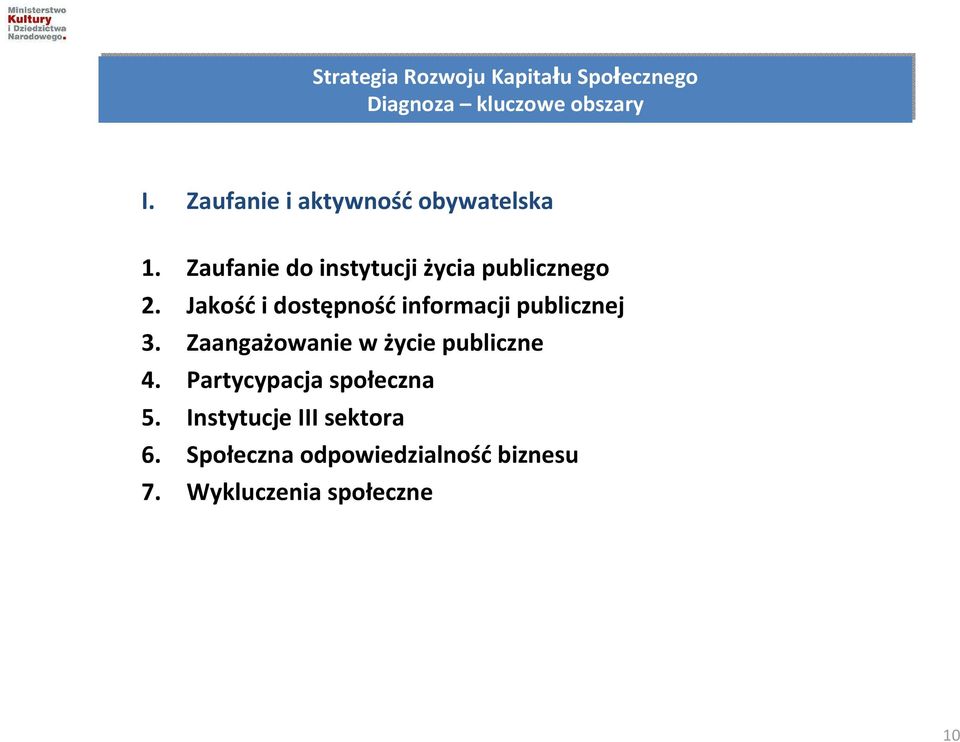 Jakość i dostępność informacji publicznej 3. Zaangażowanie w życie publiczne 4.