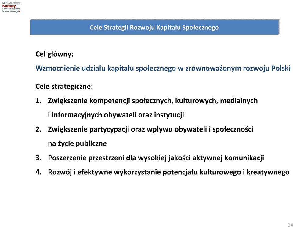 Zwiększenie kompetencji społecznych, kulturowych, medialnych i informacyjnych obywateli oraz instytucji 2.