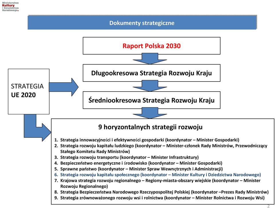 Strategia rozwoju kapitału ludzkiego (koordynator Minister-członek Rady Ministrów, Przewodniczący Stałego Komitetu Rady Ministrów) 3.