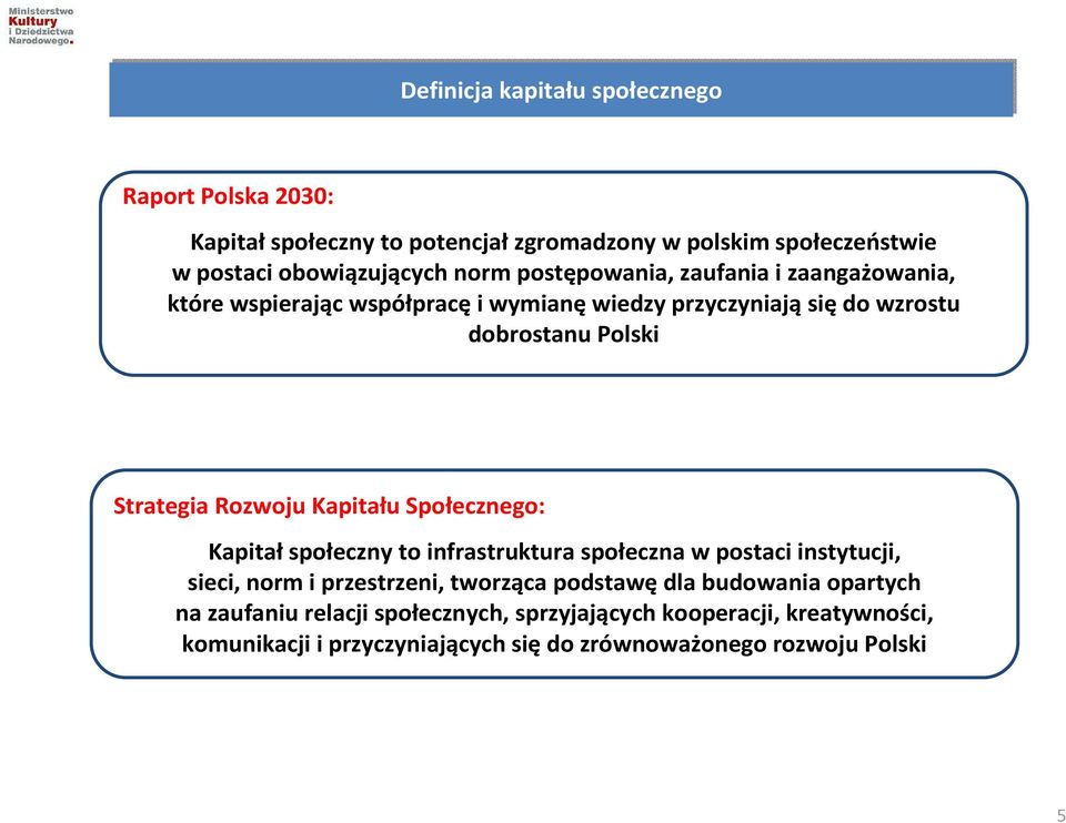 Strategia Rozwoju Kapitału Społecznego: Kapitałspołeczny to infrastrukturaspołecznaw postaci instytucji, sieci, norm i przestrzeni, tworząca podstawędla