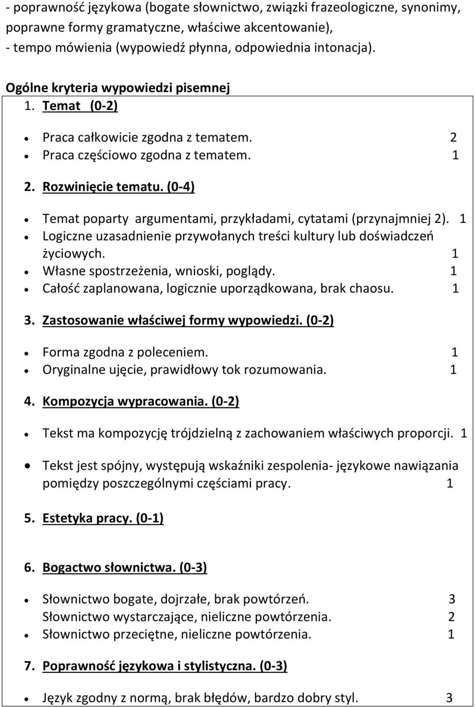 (0-4) Temat poparty argumentami, przykładami, cytatami (przynajmniej 2). 1 Logiczne uzasadnienie przywołanych treści kultury lub doświadczeń życiowych. 1 Własne spostrzeżenia, wnioski, poglądy.