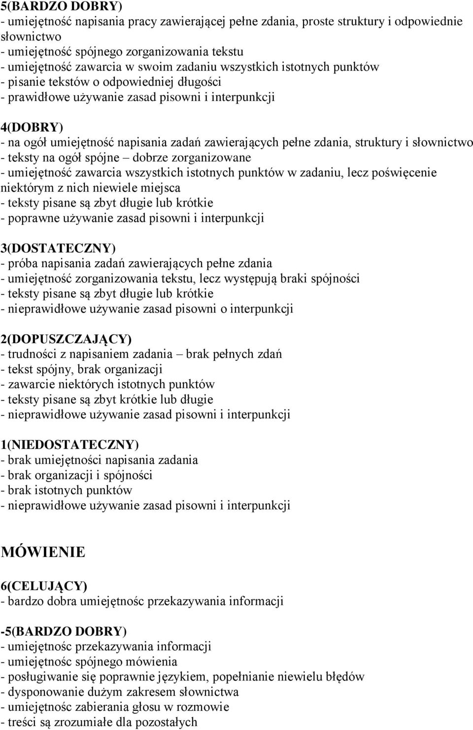 - teksty na ogół spójne dobrze zorganizowane - umiejętność zawarcia wszystkich istotnych punktów w zadaniu, lecz poświęcenie niektórym z nich niewiele miejsca - teksty pisane są zbyt długie lub