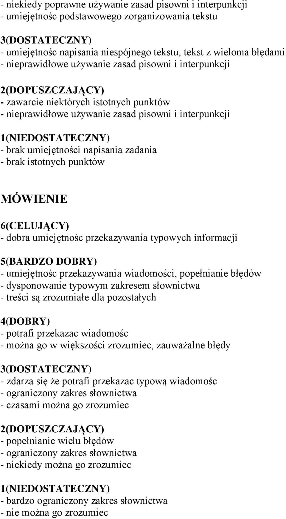 dobra umiejętnośc przekazywania typowych informacji - umiejętnośc przekazywania wiadomości, popełnianie błędów - dysponowanie typowym zakresem słownictwa - treści są zrozumiałe dla pozostałych -