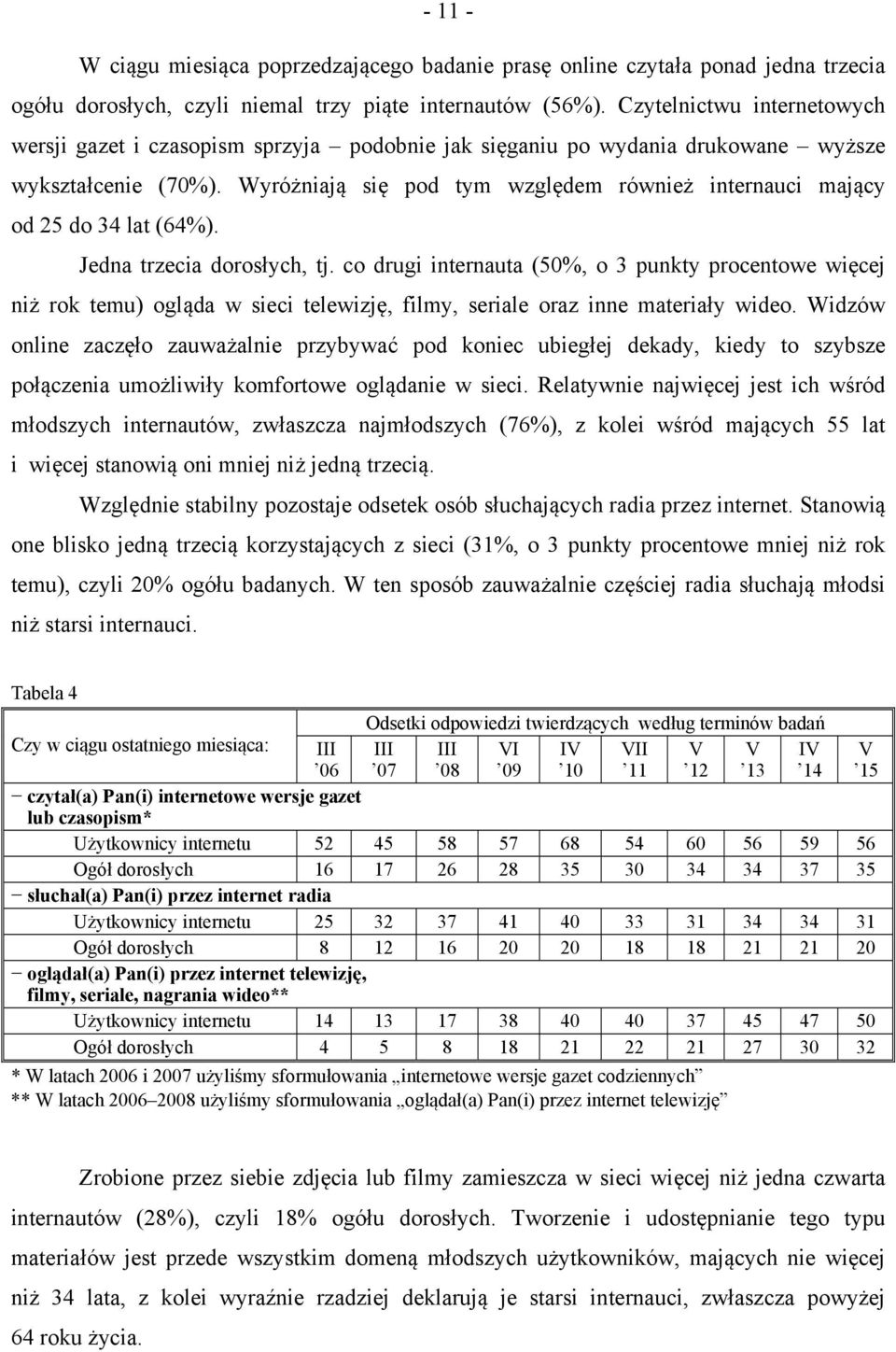 Wyróżniają się pod tym względem również internauci mający od 25 do 34 lat (64%). Jedna trzecia dorosłych, tj.