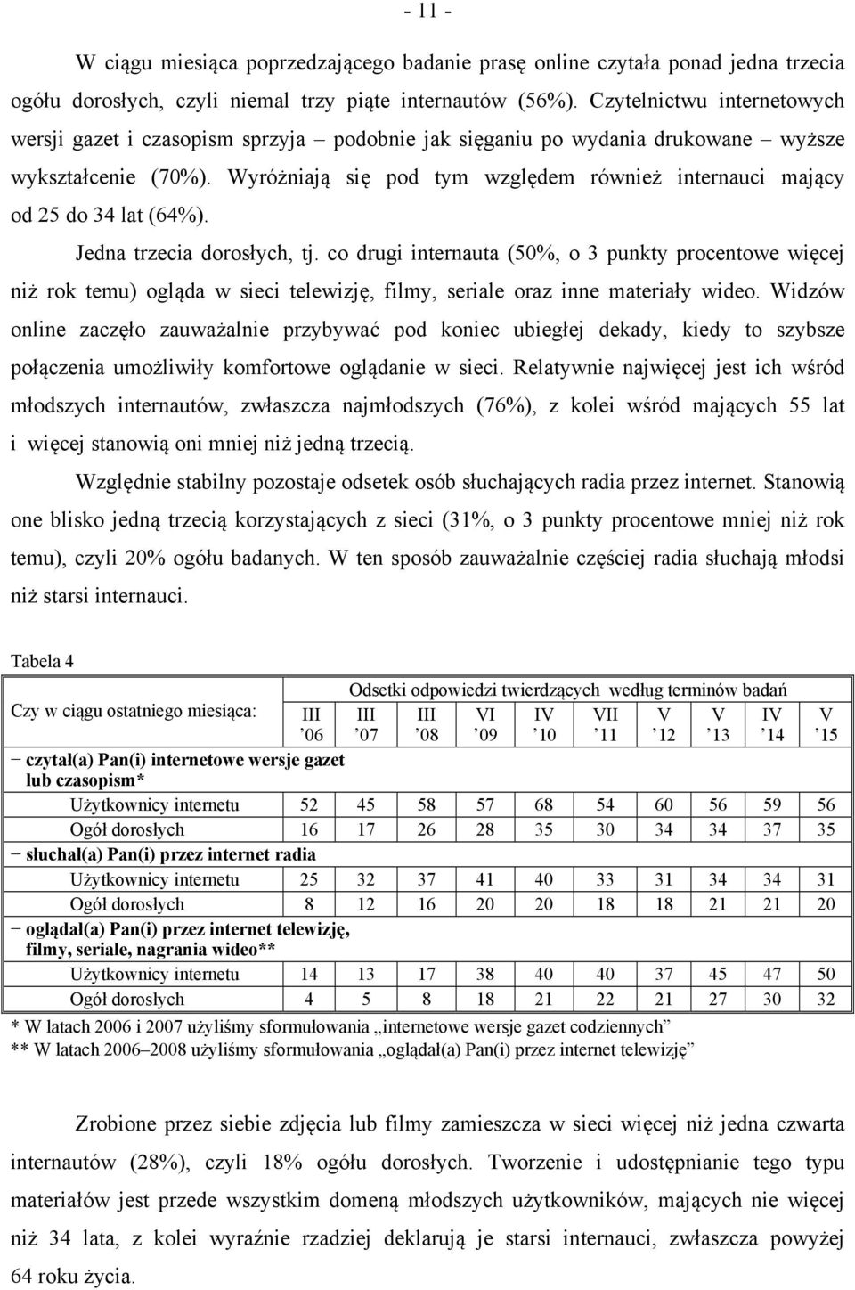 Wyróżniają się pod tym względem również internauci mający od 25 do 34 lat (64%). Jedna trzecia dorosłych, tj.