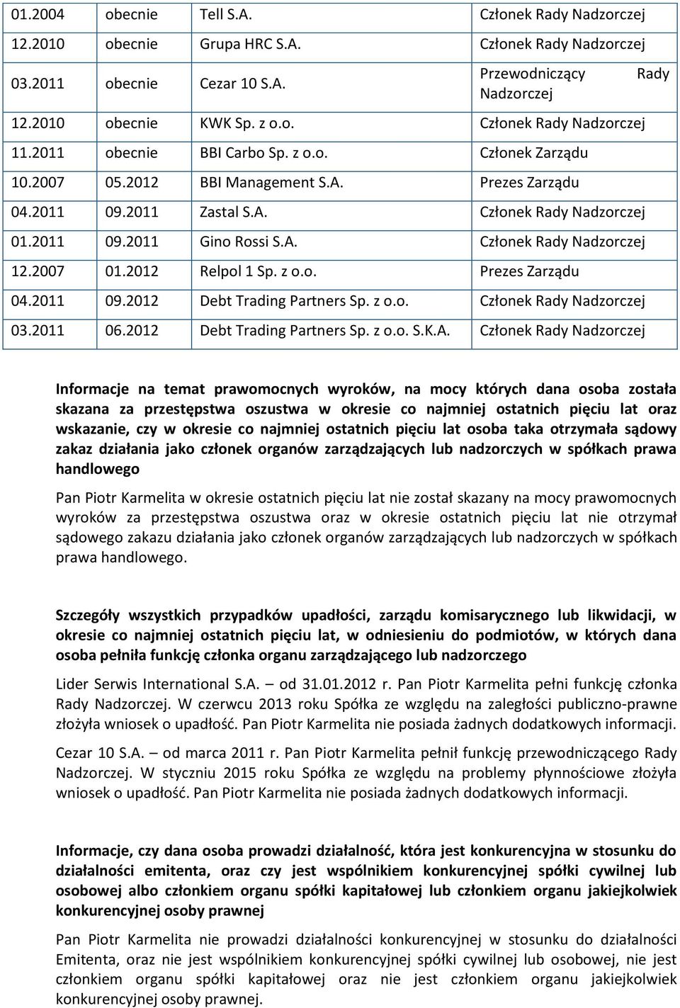 2012 Relpol 1 Sp. z o.o. Prezes Zarządu 04.2011 09.2012 Debt Trading Partners Sp. z o.o. Członek Rady 03.2011 06.2012 Debt Trading Partners Sp. z o.o. S.K.A.