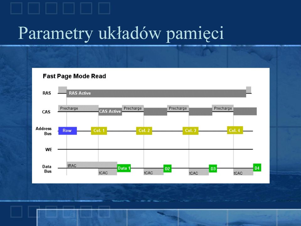 pamięci