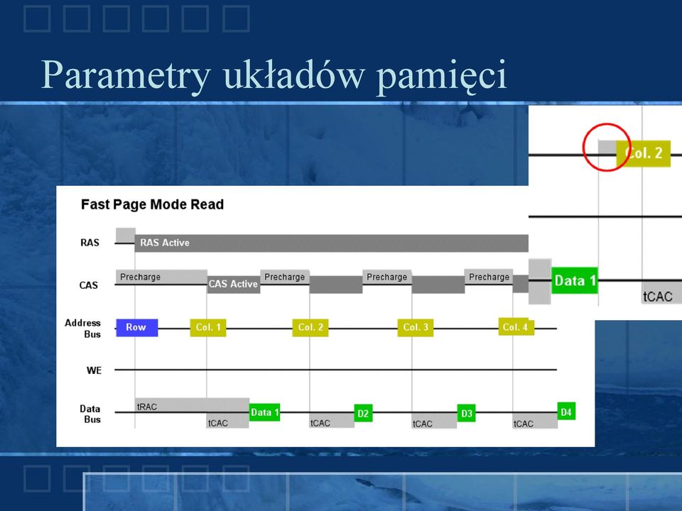 pamięci