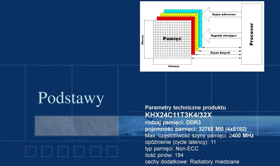 częstotliwość szyny pamięci: 2400 MHz opóźnienie (cycle latency):