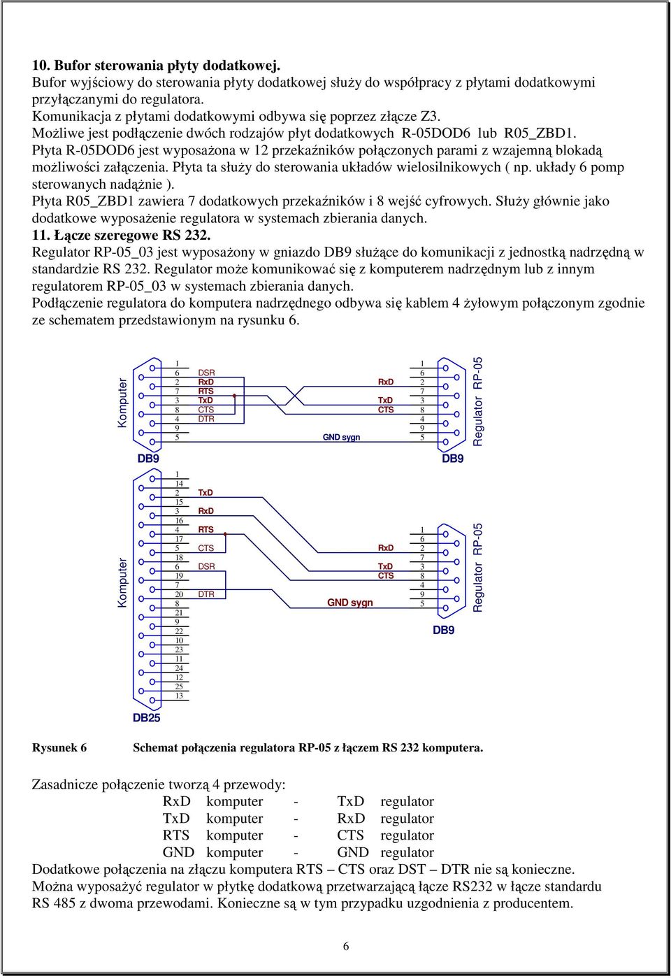 Płyta R-05DOD6 jest wyposaŝona w 12 przekaźników połączonych parami z wzajemną blokadą moŝliwości załączenia. Płyta ta słuŝy do sterowania układów wielosilnikowych ( np.