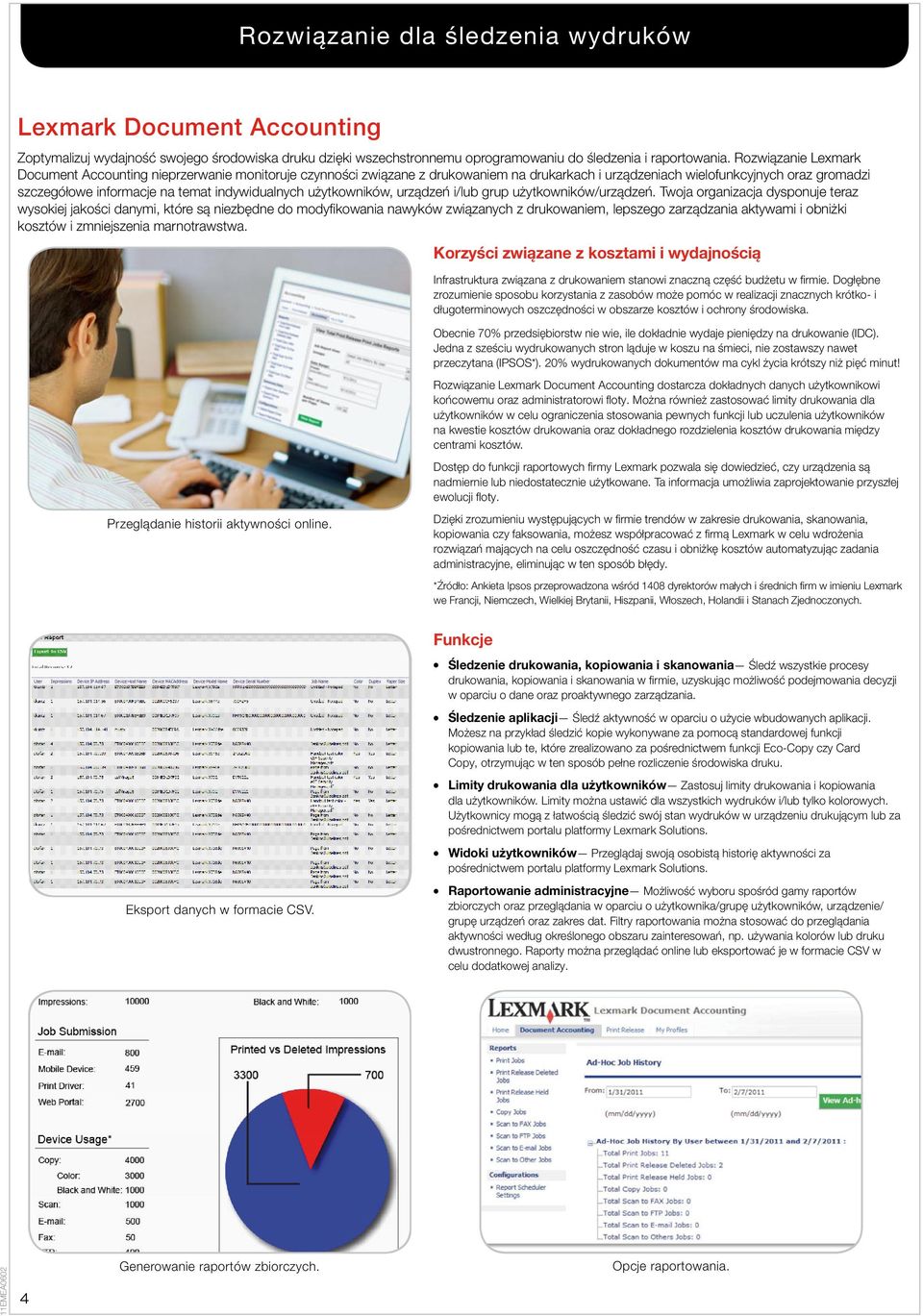 indywiduanych użytkowników, urządzeń i/ub grup użytkowników/urządzeń.