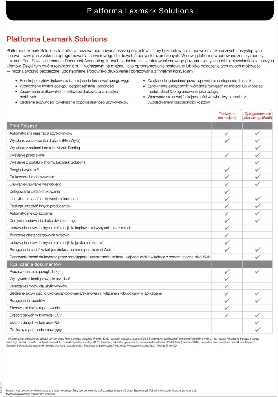 W nową patformę wbudowane zostały moduły Lexmark Print Reease i Lexmark Document Accounting, których zadaniem jest zaoferowanie nowego poziomu eastyczności i skaowaności da naszych kientów.