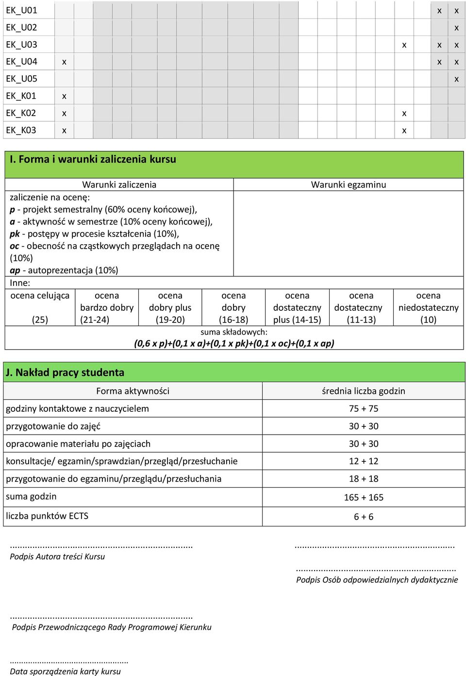 kształcenia (10%), oc - obecność na cząstkowych przeglądach na ocenę (10%) ap - autoprezentacja (10%) Inne: celująca (25) bardzo dobry (21-24) dobry plus (19-20) dobry (16-18) dostateczny plus