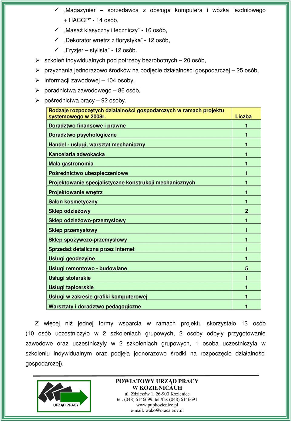 pośrednictwa pracy 92 osoby. Rodzaje rozpoczętych działalności gospodarczych w ramach projektu systemowego w 2008r.