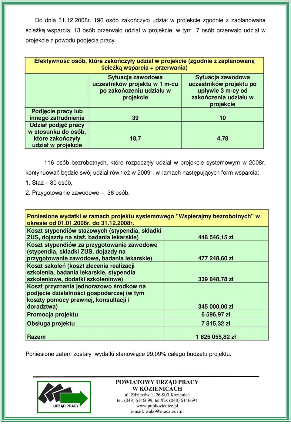 Efektywność osób, które zakończyły udział w projekcie (zgodnie z zaplanowaną ścieŝką wsparcia + przerwania) Sytuacja zawodowa uczestników projektu w 1 m-cu po zakończeniu udziału w projekcie Sytuacja