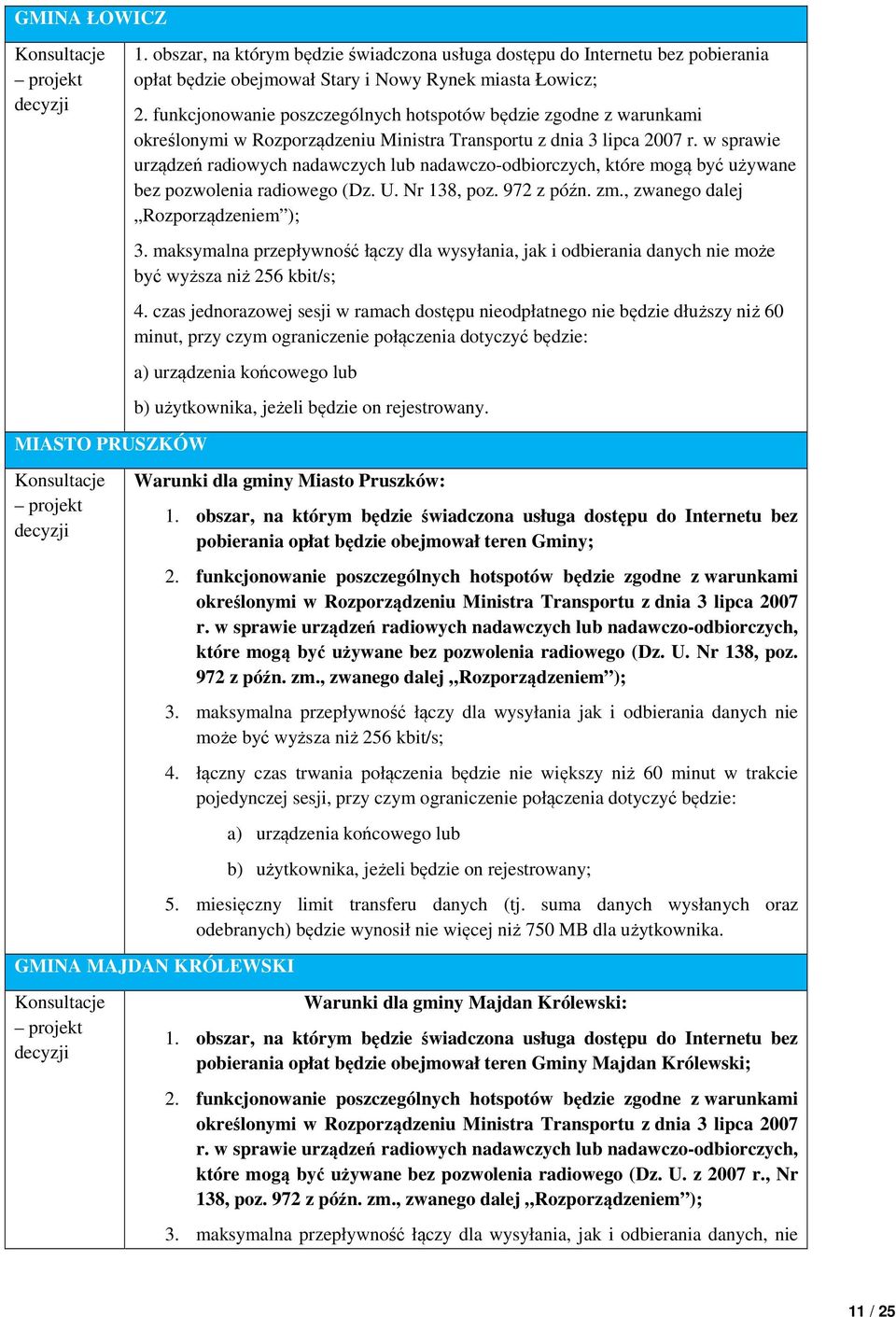 w sprawie urządzeń radiowych nadawczych lub nadawczo-odbiorczych, które mogą być używane bez pozwolenia radiowego (Dz. U. Nr 138, poz. 972 z późn. zm., zwanego dalej Rozporządzeniem ); 3.