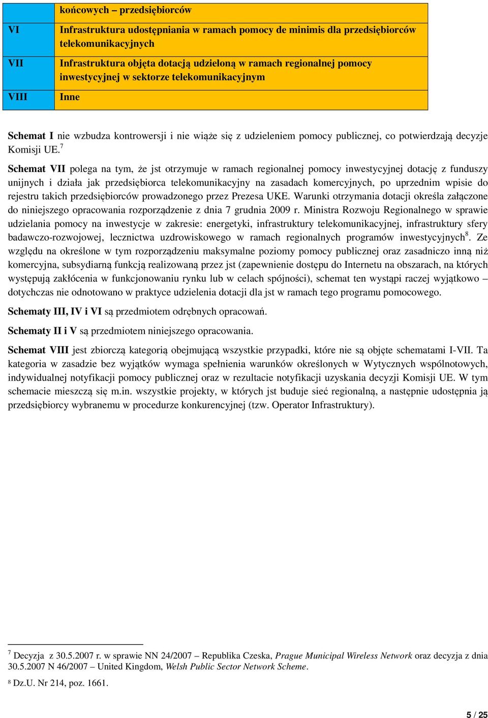 7 Schemat VII polega na tym, że jst otrzymuje w ramach regionalnej pomocy inwestycyjnej dotację z funduszy unijnych i działa jak przedsiębiorca telekomunikacyjny na zasadach komercyjnych, po