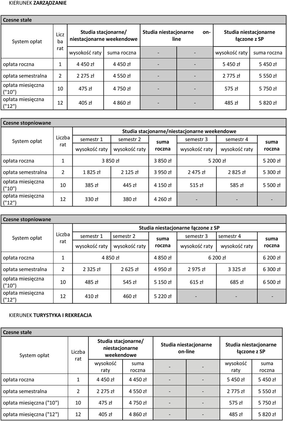 zł 3 950 zł 2 475 zł 2 825 zł 5 300 zł miesięczna miesięczna 10 385 zł 445 zł 4 150 zł 515 zł 585 zł 5 500 zł 12 330 zł 380 zł 4 260 zł System opłat Studia łączone z SP semestr 1 semestr 2 semestr 3