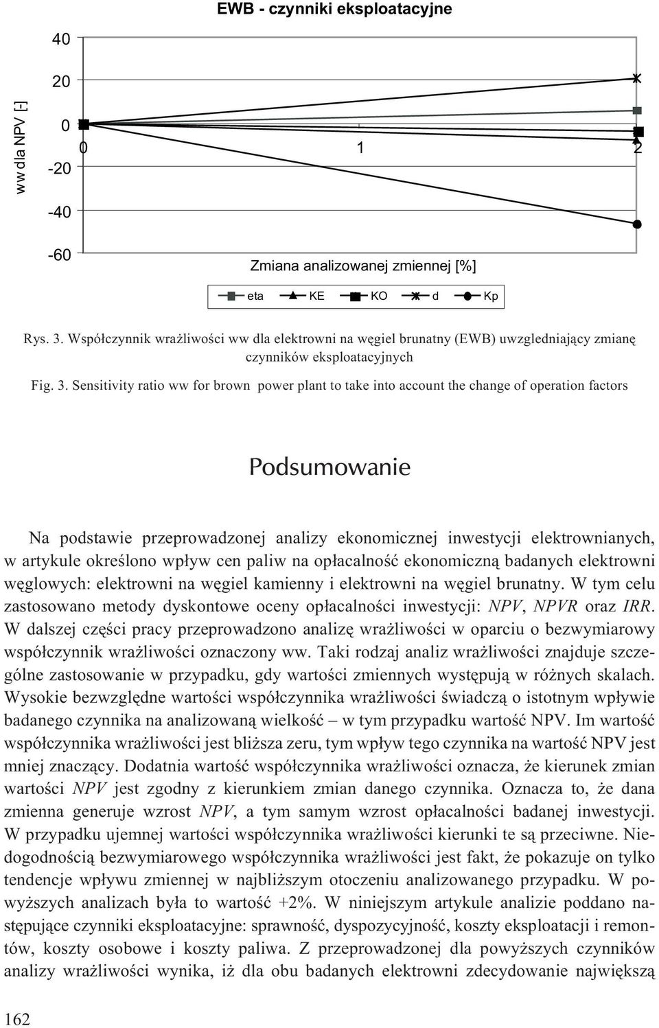 Sensitivity ratio ww for brown power plant to take into account the change of operation factors Podsumowanie a podstawie przeprowadzonej analizy ekonomicznej inwestycji elektrownianych, w artykule