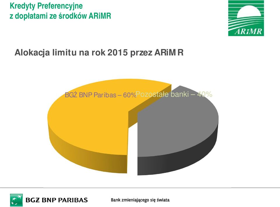 ARiMR BG BNP