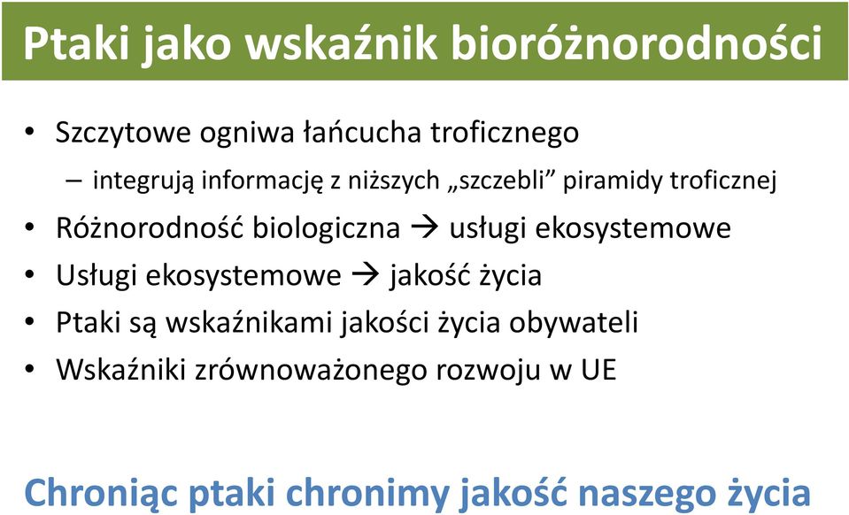 ekosystemowe Usługi ekosystemowe jakość życia Ptaki są wskaźnikami jakości życia