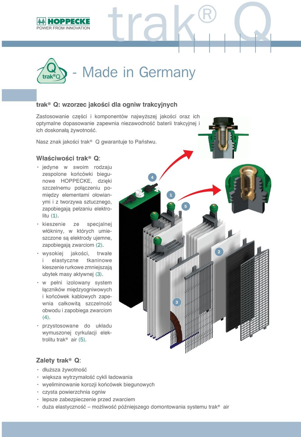 Właściwości trak Q: jedyne w swoim rodzaju zespolone końcówki biegunowe HOPPECKE, dzięki szczelnemu połączeniu pomiędzy elementami ołowianymi i z tworzywa sztucznego, zapobiegają pełzaniu elektrolitu