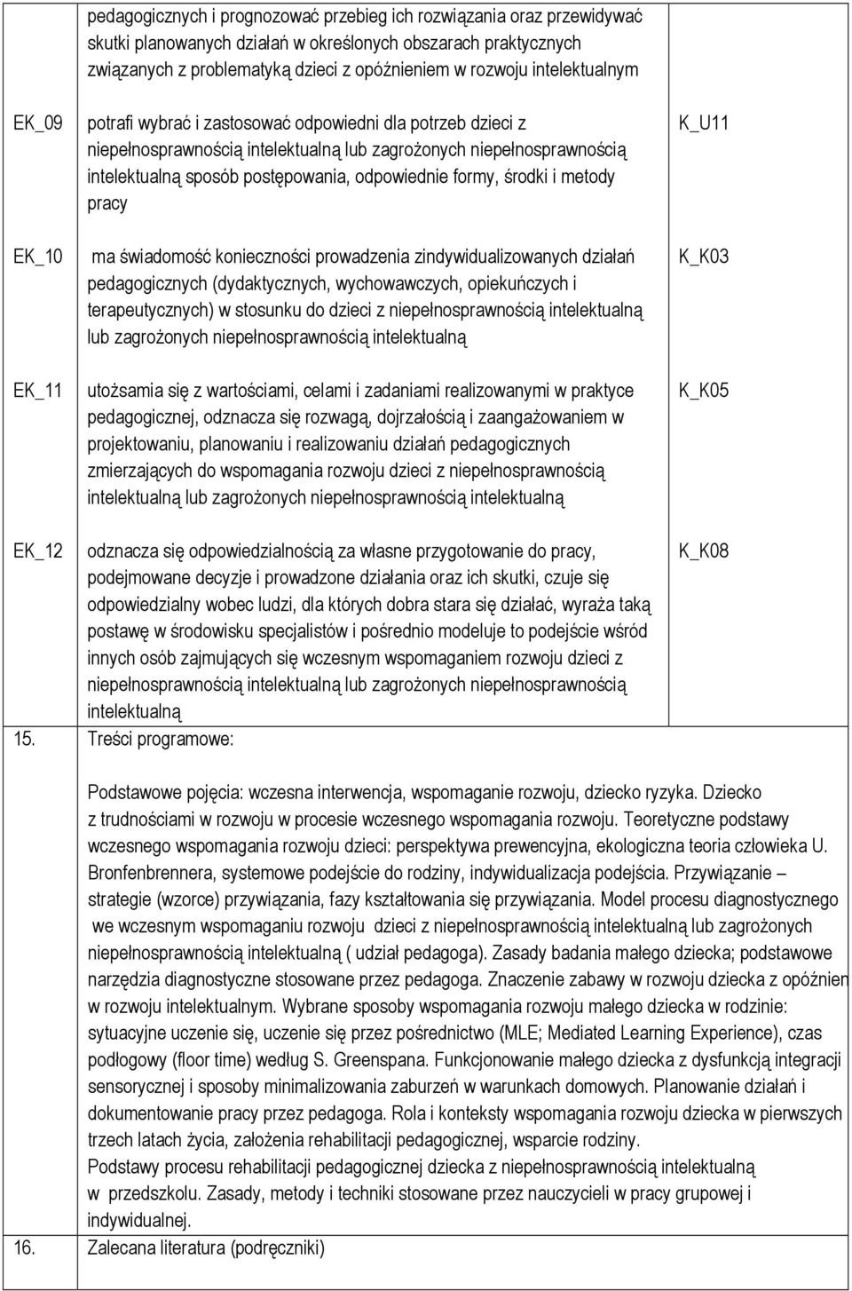 odpowiednie formy, środki i metody pracy ma świadomość konieczności prowadzenia zindywidualizowanych działań pedagogicznych (dydaktycznych, wychowawczych, opiekuńczych i terapeutycznych) w stosunku