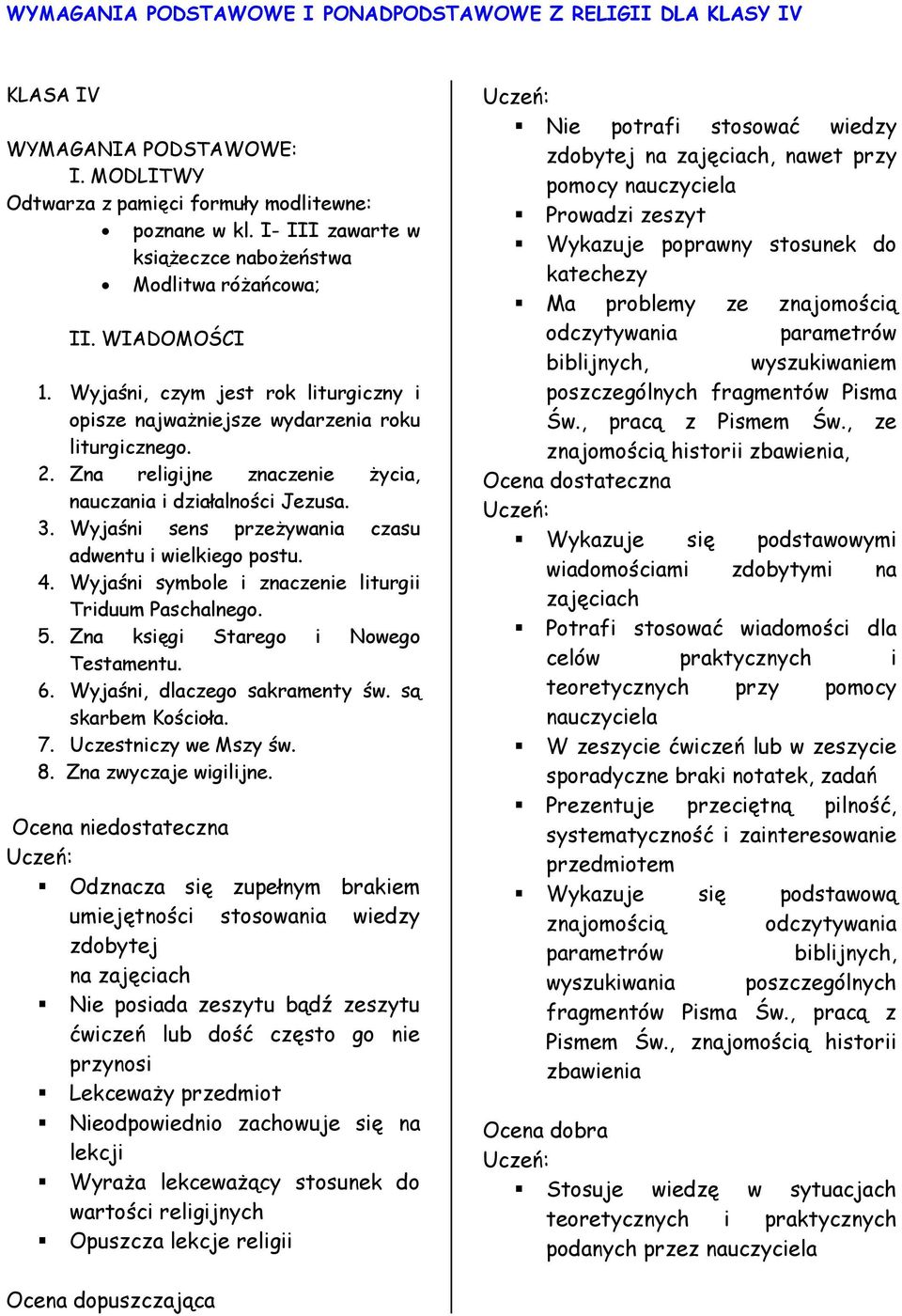 Zna religijne znaczenie życia, nauczania i działalności Jezusa. 3. Wyjaśni sens przeżywania czasu adwentu i wielkiego postu. 4. Wyjaśni symbole i znaczenie liturgii Triduum Paschalnego. 5.