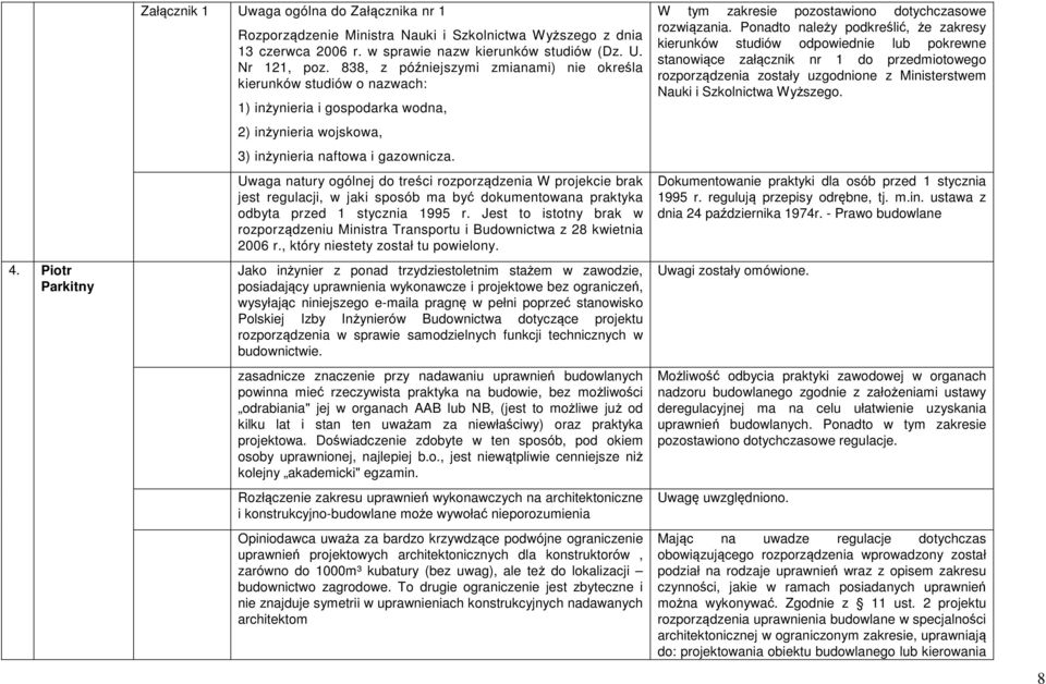 Uwaga natury ogólnej do treści rozporządzenia W projekcie brak jest regulacji, w jaki sposób ma być dokumentowana praktyka odbyta przed 1 stycznia 1995 r.