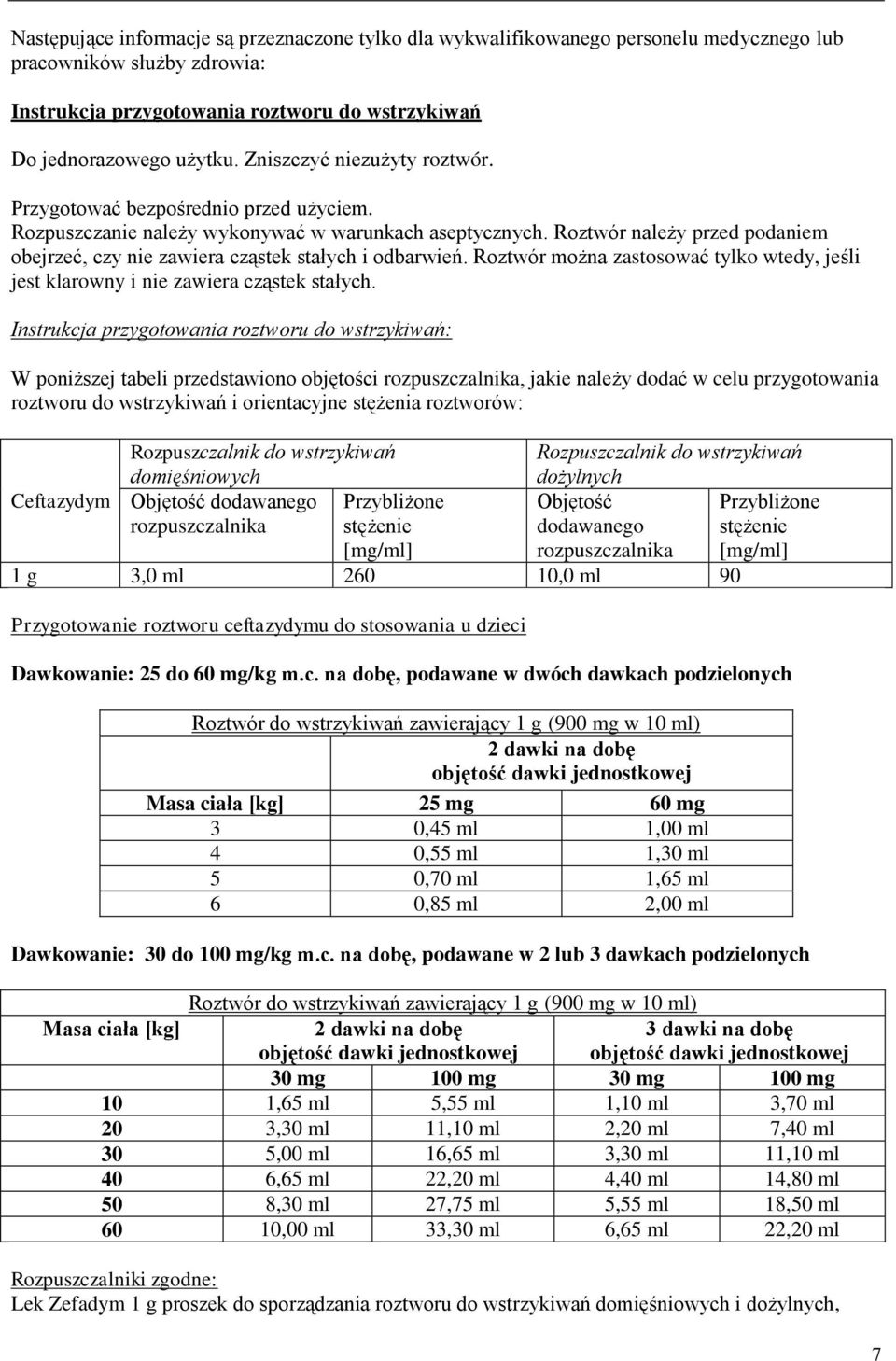 Roztwór należy przed podaniem obejrzeć, czy nie zawiera cząstek stałych i odbarwień. Roztwór można zastosować tylko wtedy, jeśli jest klarowny i nie zawiera cząstek stałych.