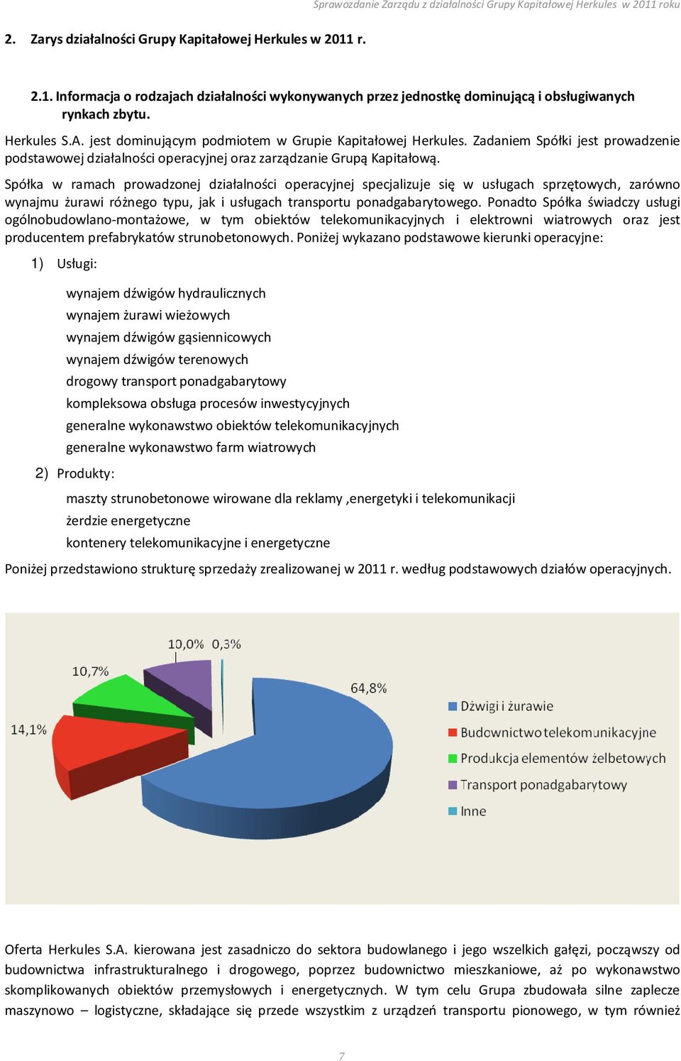 Spółka w ramach prowadzonej działalności operacyjnej specjalizuje się w usługach sprzętowych, zarówno wynajmu żurawi różnego typu, jak i usługach transportu ponadgabarytowego.