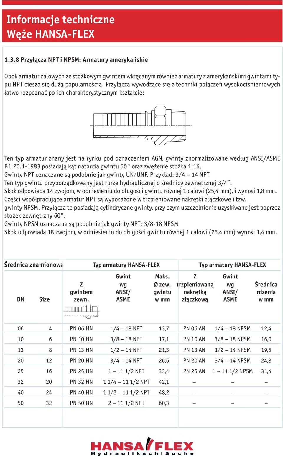 według ANSI/ASME B1.20.1-1983 posiadają kąt natarcia gwintu 60 oraz zwężenie stożka 1:16. Gwinty NPT oznaczane są podobnie jak gwinty UN/UNF.