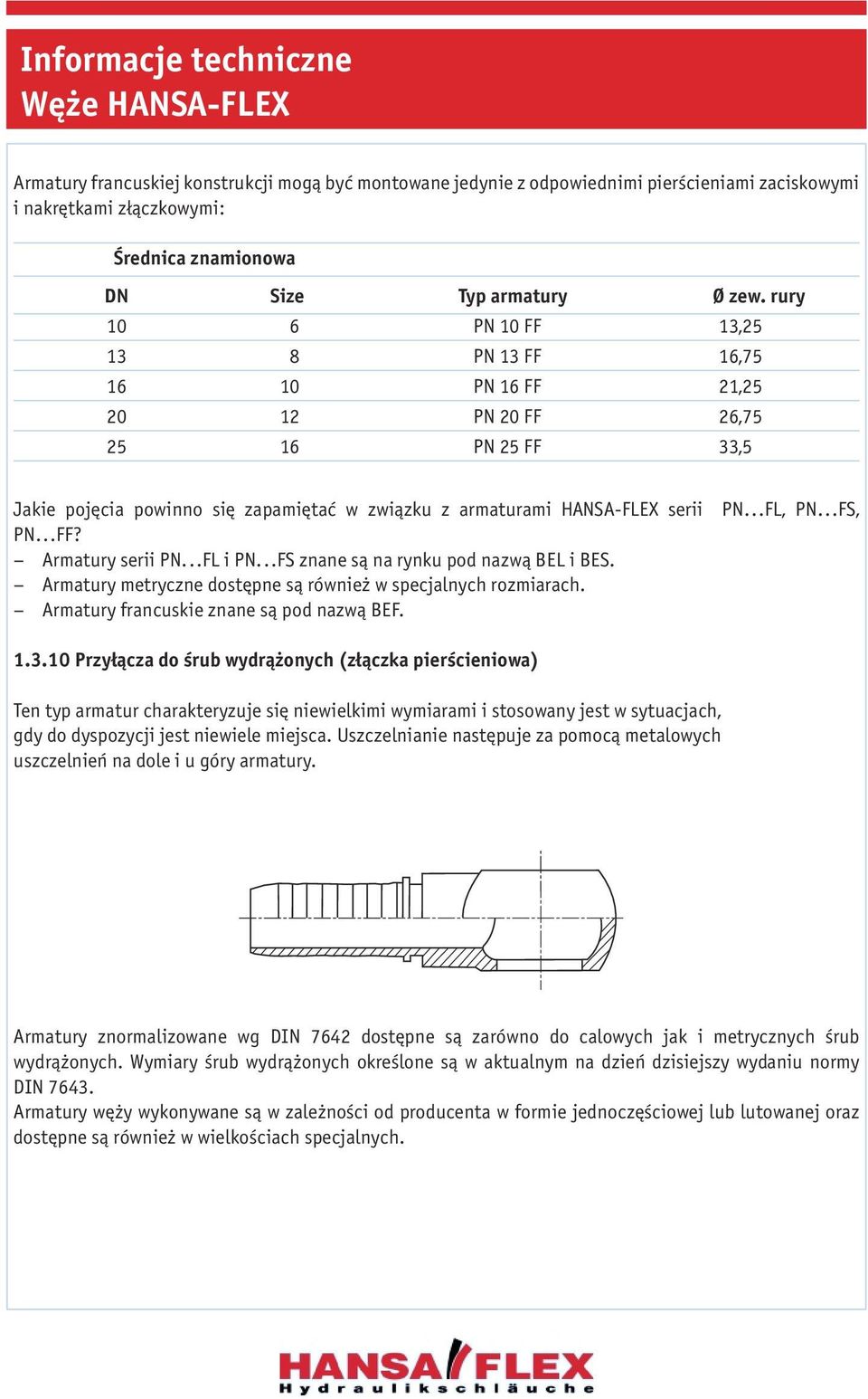 ..FL i PN...FS znane są na rynku pod nazwą BEL i BES. Armatury metryczne dostępne są również w specjalnych rozmiarach. Armatury francuskie znane są pod nazwą BEF. PN...FL, PN...FS, 1.3.