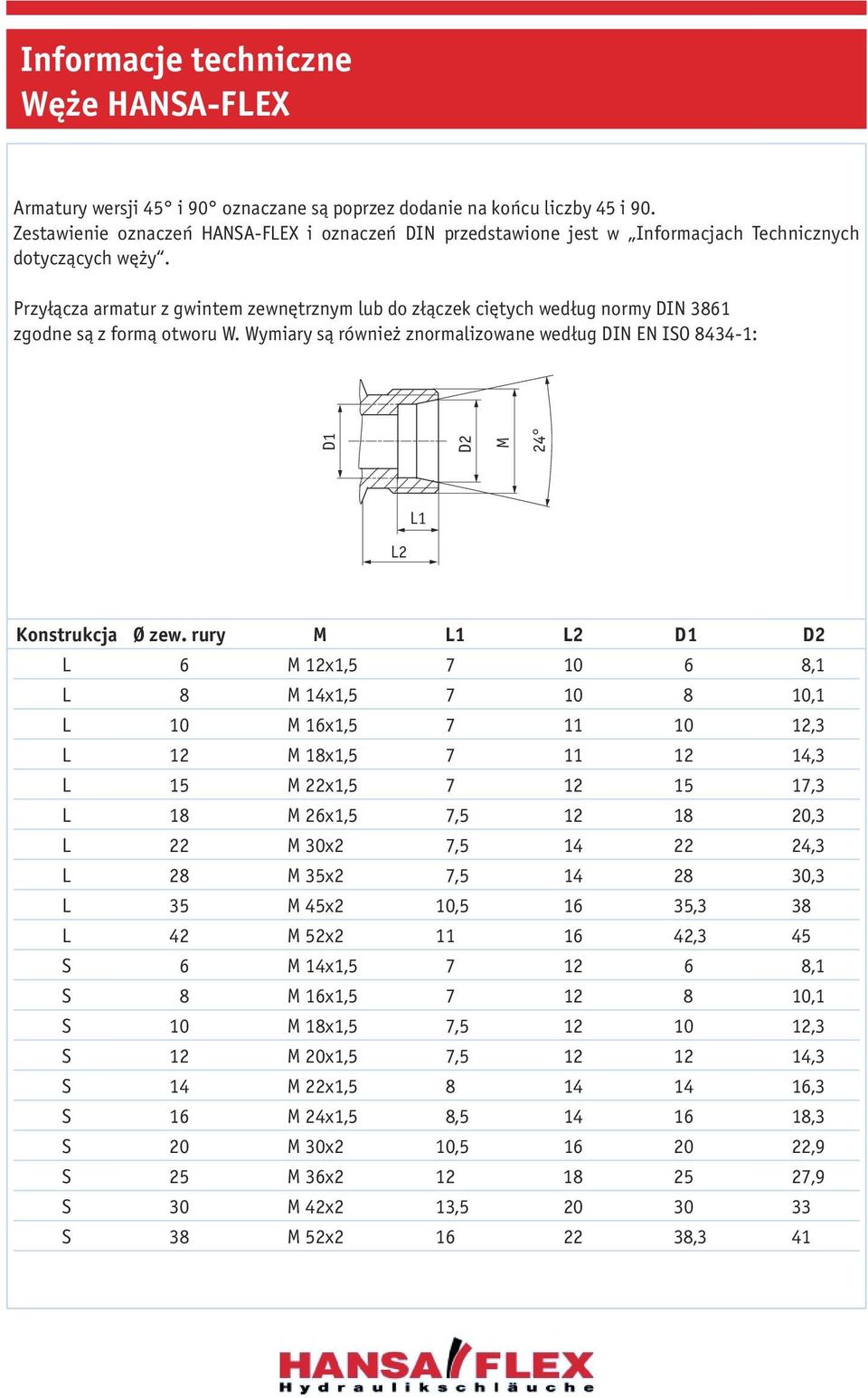 Wymiary są również znormalizowane według DIN EN ISO 8434-1: D1 D2 M 24 L1 L2 Konstrukcja Ø zew.