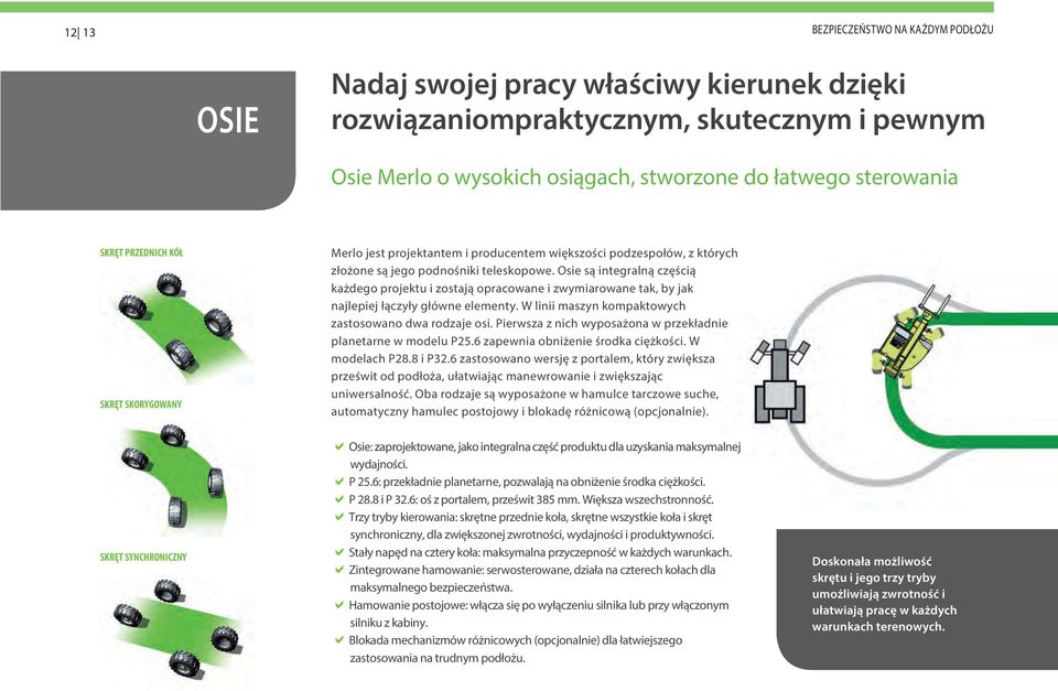 Osie są integralną częścią każdego rojektu i zostają oracowane i zwymiarowane tak, by jak najleiej łączyły główne elementy. W linii maszyn komaktowych zastosowano dwa rodzaje osi.