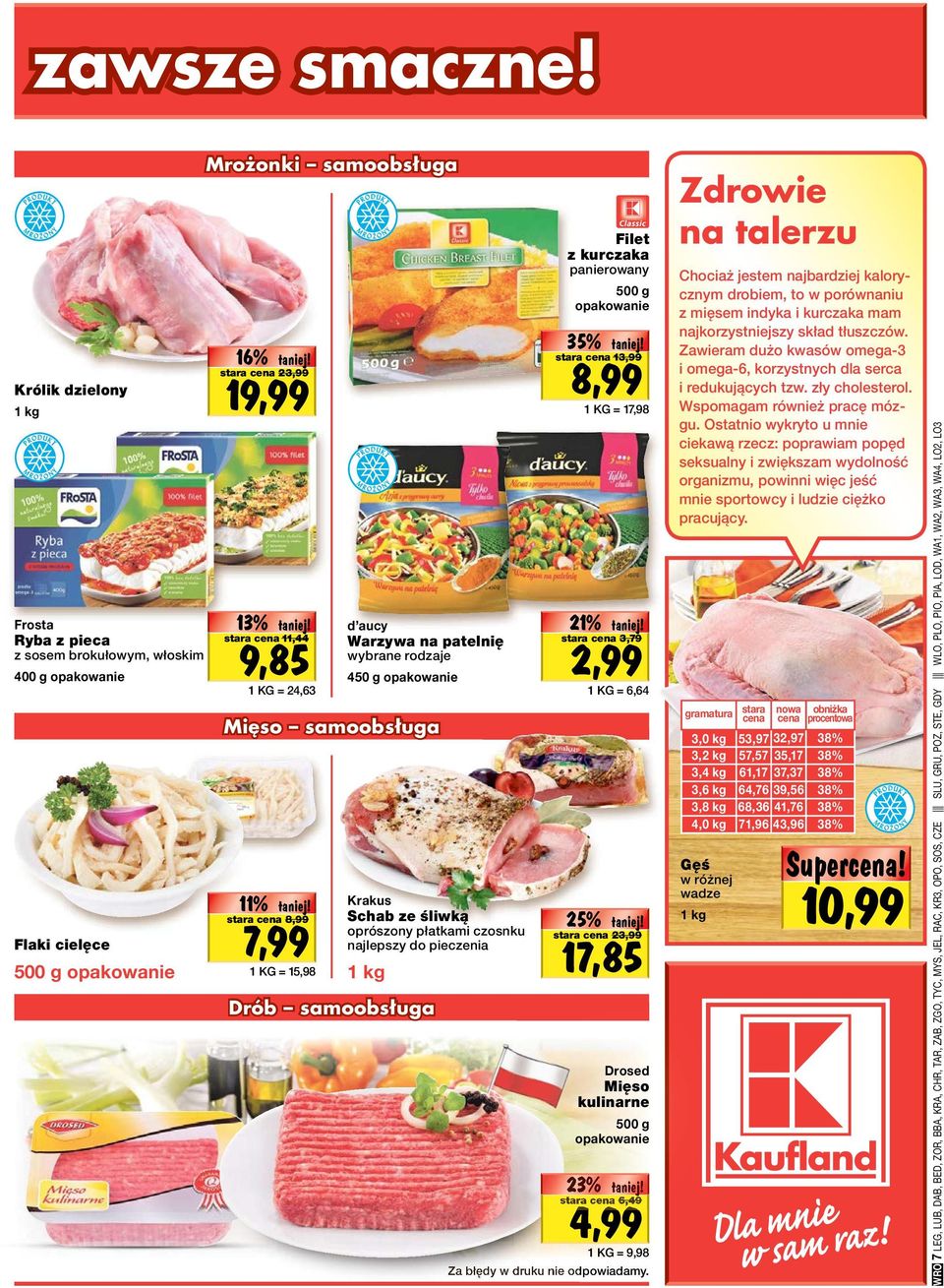 8,99 1 KG = 15,98 d aucy Warzywa na patelnię wybrane rodzaje 450 g Drób samoobsługa Krakus Schab ze śliwką oprószony płatkami czosnku najlepszy do pieczenia Filet z kurczaka panierowany 500 g Oferta