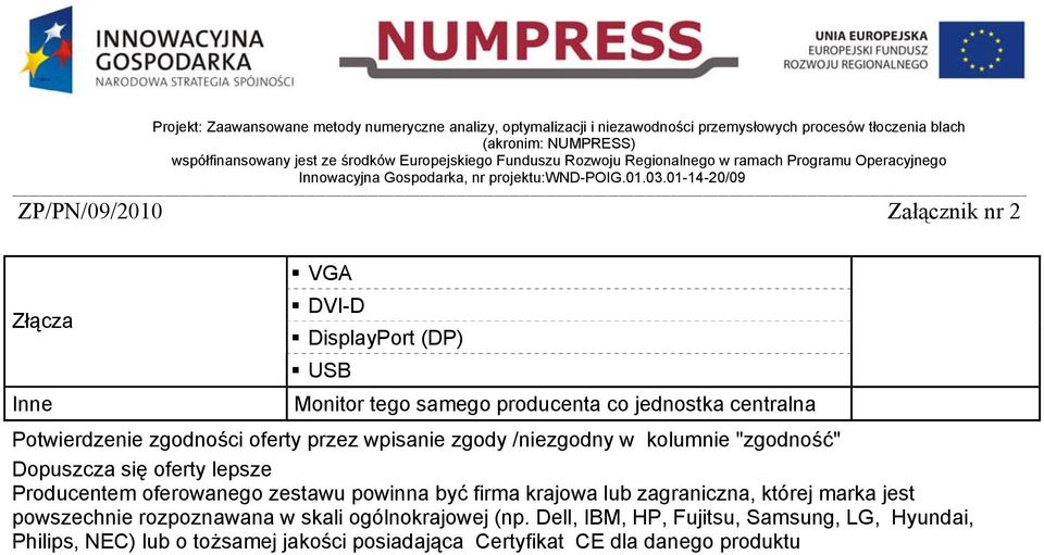 marka jest powszechnie rozpoznawana w skali ogólnokrajowej (np.