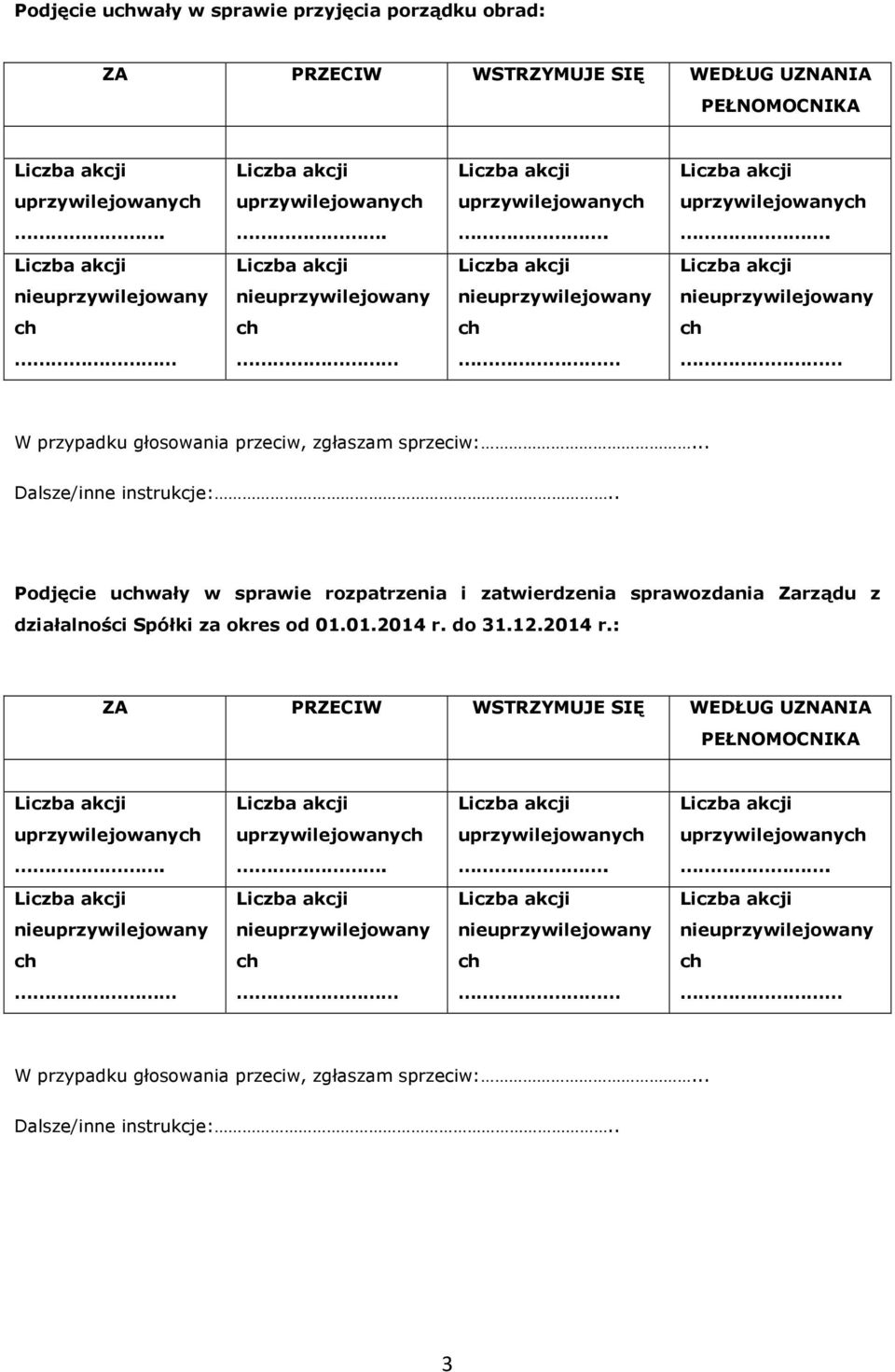 Podjęcie uwały w sprawie rozpatrzenia i zatwierdzenia sprawozdania Zarządu z