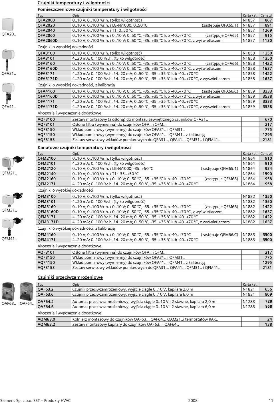 .+70 C (zast puje QFA65) N 857 9 5 QFA2060D 0.. 0 V; 0.. 00 %r.h. / 0.. 0 V; 0..50 C, -35..+35 C lub -40..+70 C, z wy wietlaczem N 857 30 Czujniki o wysokiej dok adno ci QFA3 00 0.. 0 V; 0.. 00 %r.h. (tylko wilgotno ) N 858 350 QFA3 0 4.