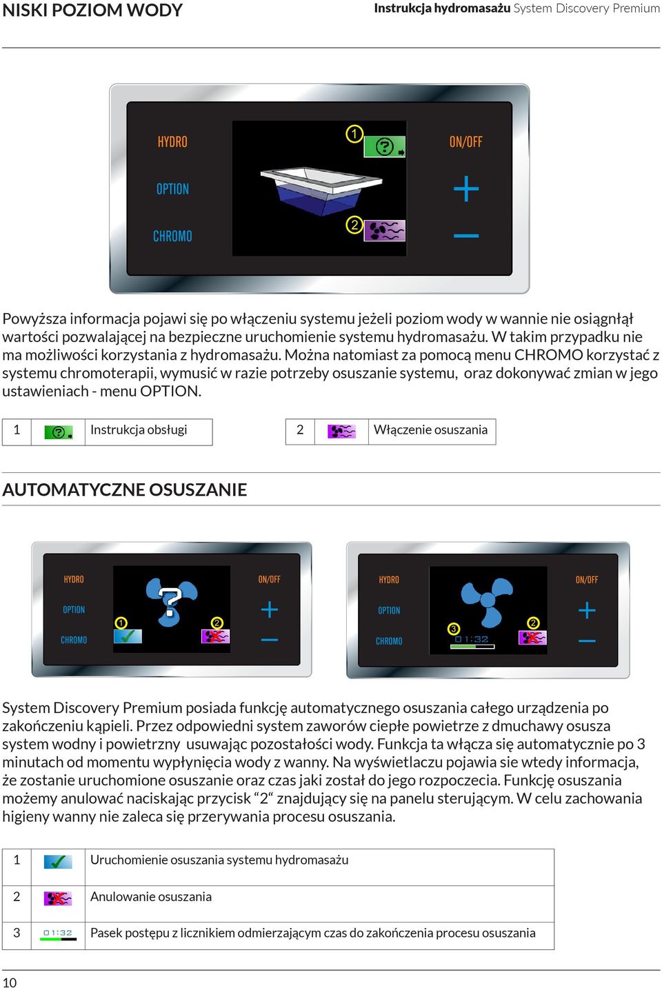 Można natomiast za pomocą menu CHROMO korzystać z systemu chromoterapii, wymusić w razie potrzeby osuszanie systemu, oraz dokonywać zmian w jego ustawieniach - menu OPTION.