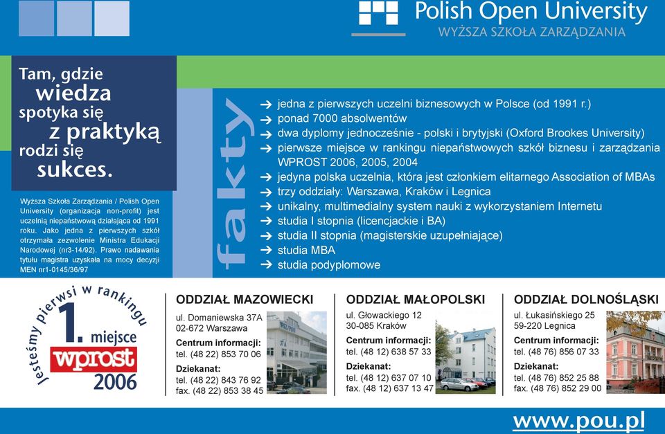 Prawo nadawania tytułu magistra uzyskała na mocy decyzji MEN nr1-0145/36/97 fakty jedna z pierwszych uczelni biznesowych w Polsce (od 1991 r.