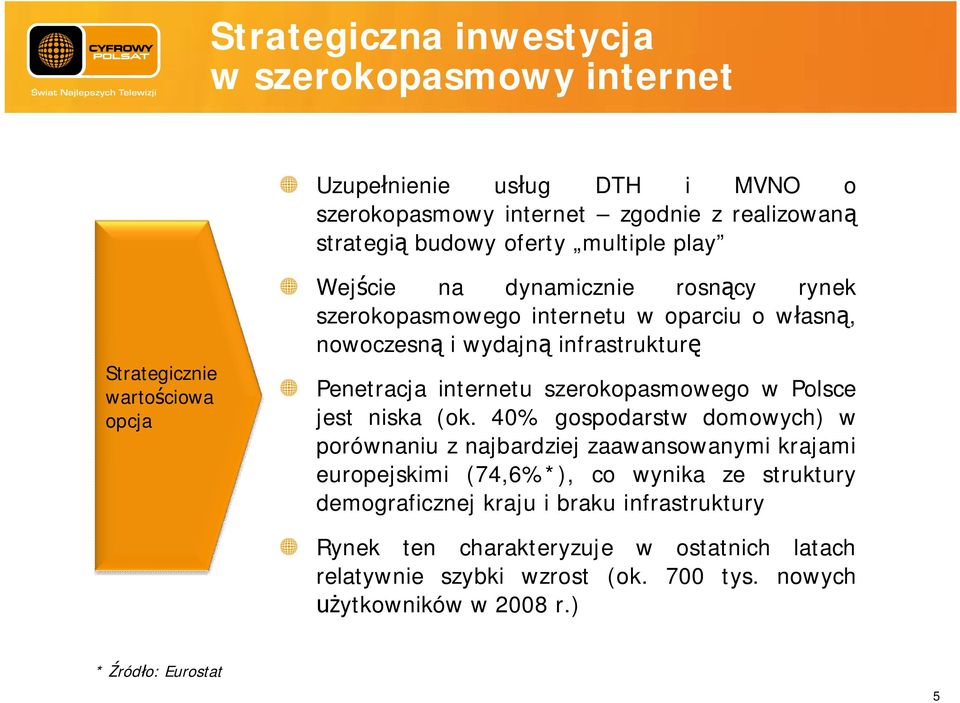 internetu szerokopasmowego w Polsce jest niska (ok.